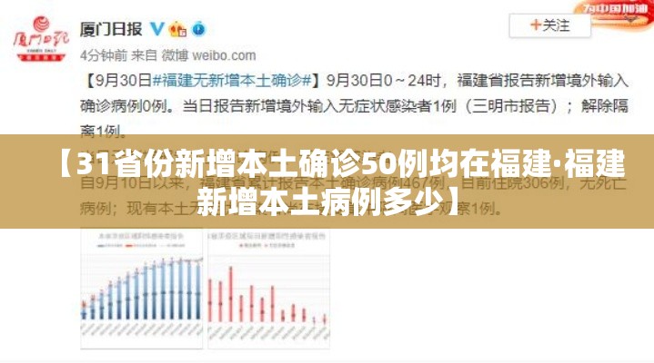 【31省份新增本土确诊50例均在福建·福建新增本土病例多少】