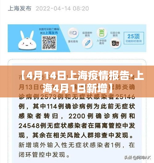 【4月14日上海疫情报告·上海4月1日新增】 【4月14日上海疫情报告·上海4月1日新增】