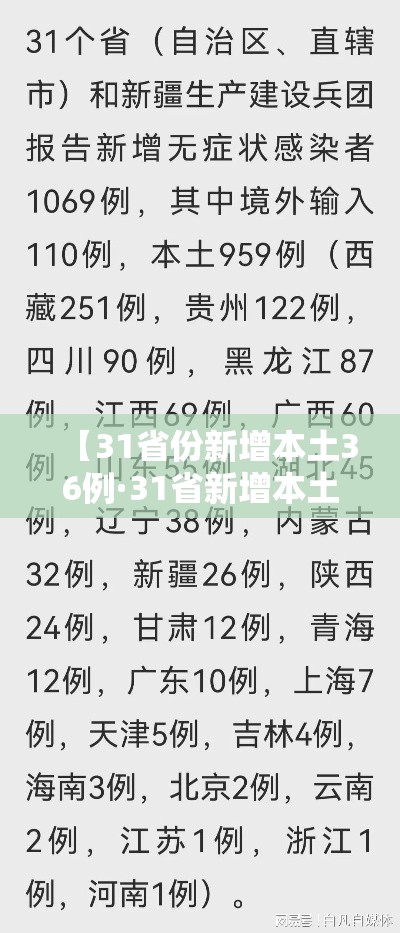 【31省份新增本土36例·31省新增本土16例】
