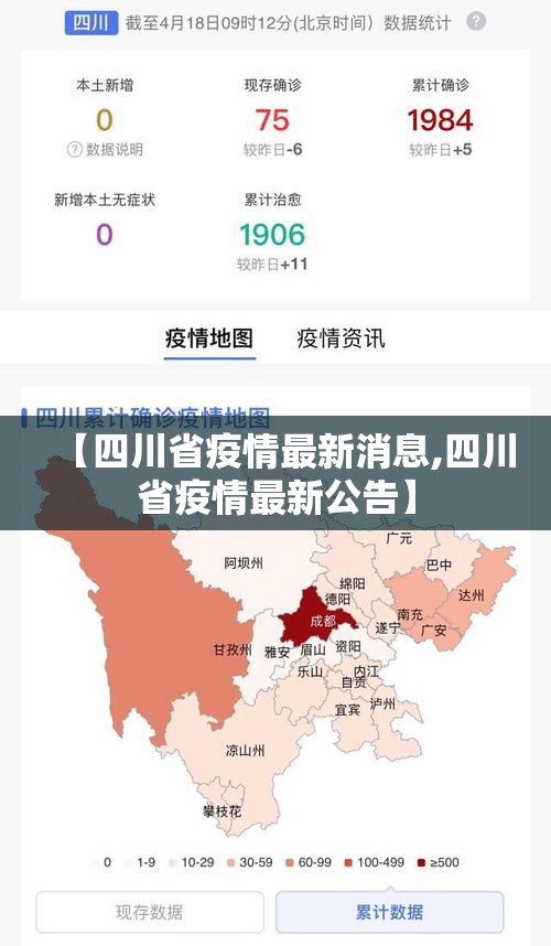 【四川省疫情最新消息,四川省疫情最新公告】
