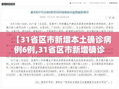 【31省区市新增本土确诊病例6例,31省区市新增确诊3例 本土1例】