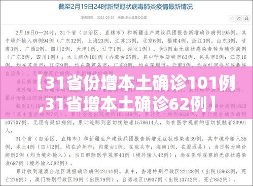 【31省份增本土确诊101例,31省增本土确诊62例】 【31省份增本土确诊101例,31省增本土确诊62例】