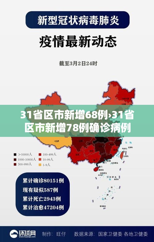 包含福建新冠疫情最新消息的词条 包含福建新冠疫情最新消息的词条