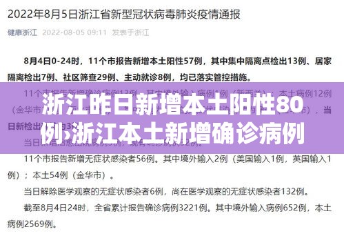 浙江昨日新增本土阳性80例›浙江本土新增确诊病例今天 浙江昨日新增本土阳性80例›浙江本土新增确诊病例今天