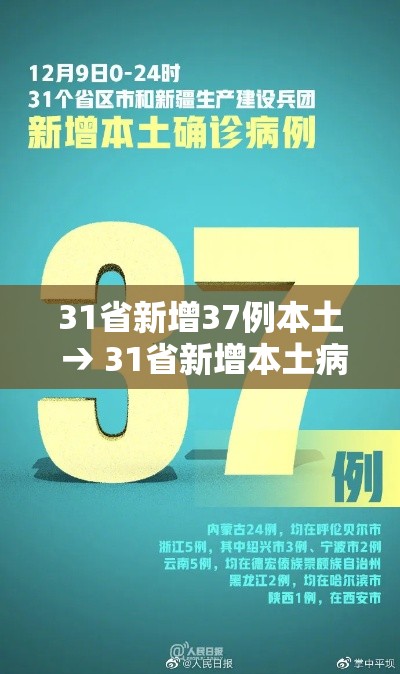 31省新增37例本土 → 31省新增本土病例33+10 31省新增37例本土 → 31省新增本土病例33+10