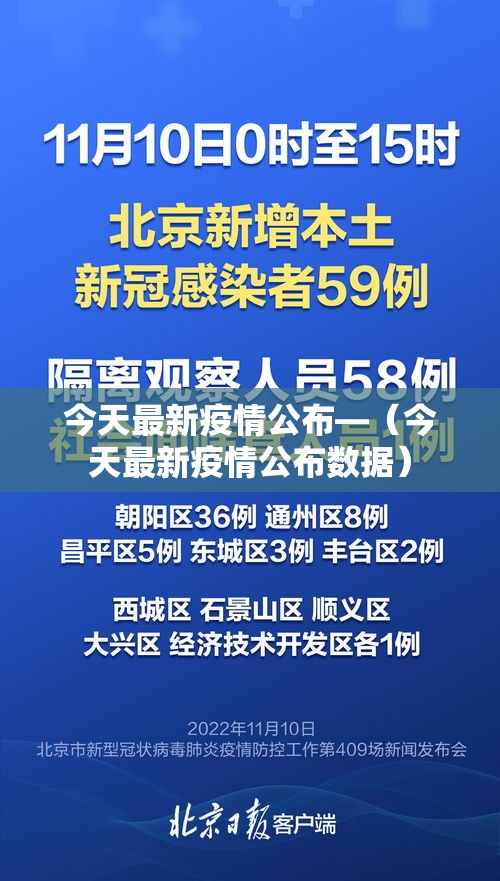 今天最新疫情公布—（今天最新疫情公布数据）