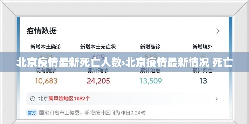 北京疫情最新死亡人数›北京疫情最新情况 死亡