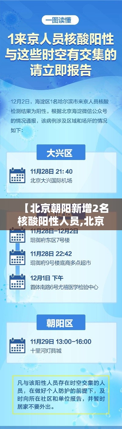 【北京朝阳新增2名核酸阳性人员,北京朝阳新增2名核酸阳性人员名单】