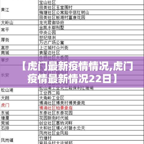 【虎门最新疫情情况,虎门疫情最新情况22日】 【虎门最新疫情情况,虎门疫情最新情况22日】