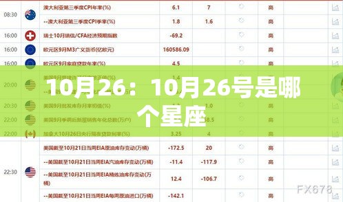 10月26:10月26号是哪个星座 10月26:10月26号是哪个星座