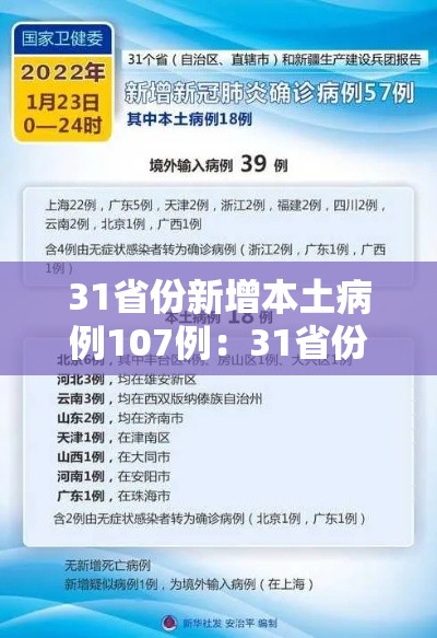 31省份新增本土病例107例:31省份新增本土病例94例19216811 31省份新增本土病例107例:31省份新增本土病例94例19216811