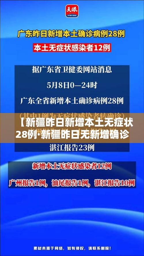 【新疆昨日新增本土无症状28例·新疆昨日无新增确诊】 【新疆昨日新增本土无症状28例·新疆昨日无新增确诊】