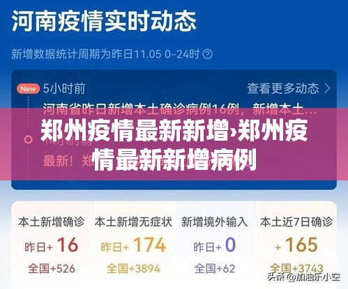 郑州疫情最新新增›郑州疫情最新新增病例