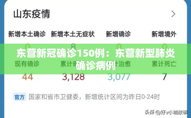 东营新冠确诊150例：东营新型肺炎确诊病例