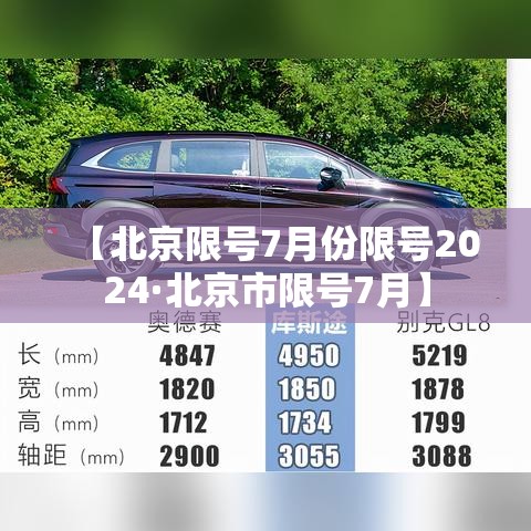 【北京限号7月份限号2024·北京市限号7月】