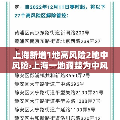 上海新增1地高风险2地中风险›上海一地调整为中风险地区