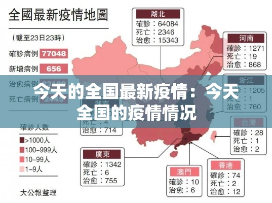 今天的全国最新疫情:今天全国的疫情情况 今天的全国最新疫情:今天全国的疫情情况