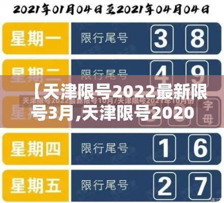 【天津限号2022最新限号3月,天津限号2020限号表】 【天津限号2022最新限号3月,天津限号2020限号表】