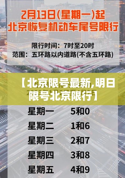 【北京限号最新,明日限号北京限行】