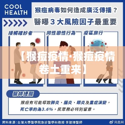 【猴痘疫情·猴痘疫情卷土重来】