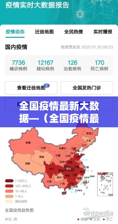 全国疫情最新大数据—(全国疫情最新情况大数据走势图) 全国疫情最新大数据—(全国疫情最新情况大数据走势图)