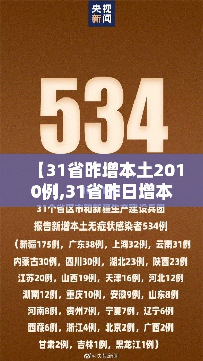 【31省昨增本土2010例,31省昨日增本土28例】