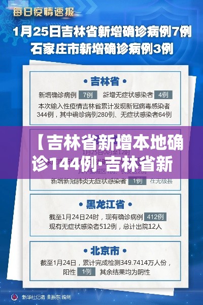 【吉林省新增本地确诊144例·吉林省新增确诊病例】