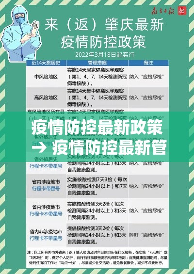 疫情防控最新政策 → 疫情防控最新管控措施