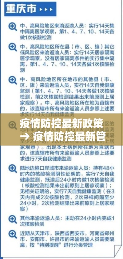 疫情防控最新政策 → 疫情防控最新管控措施