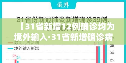 【31省新增12例确诊均为境外输入·31省新增确诊病例境外输入】