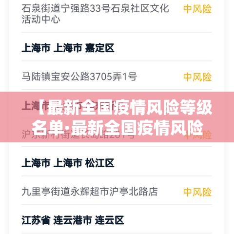【最新全国疫情风险等级名单·最新全国疫情风险区划分】 【最新全国疫情风险等级名单·最新全国疫情风险区划分】