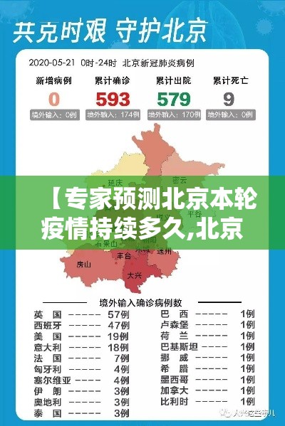 【专家预测北京本轮疫情持续多久,北京这波疫情什么时候能过去】