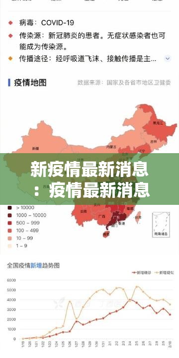 新疫情最新消息:疫情最新消息伊犁情况 新疫情最新消息:疫情最新消息伊犁情况