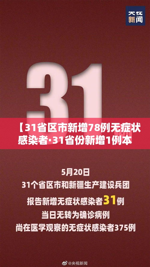 【31省区市新增78例无症状感染者·31省份新增1例本土无症状】
