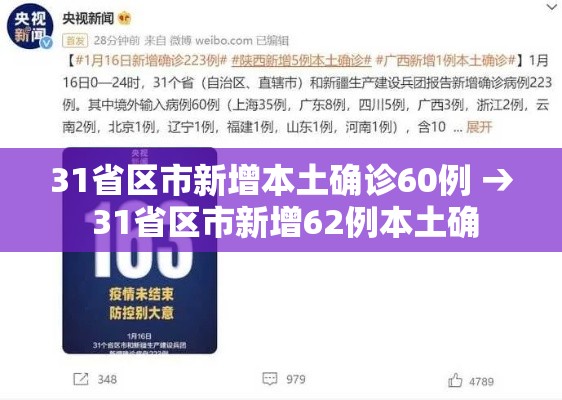 31省区市新增本土确诊60例 → 31省区市新增62例本土确