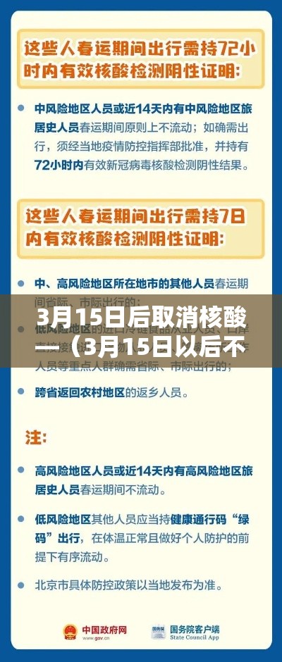 3月15日后取消核酸—(3月15日以后不用核酸) 3月15日后取消核酸—(3月15日以后不用核酸)
