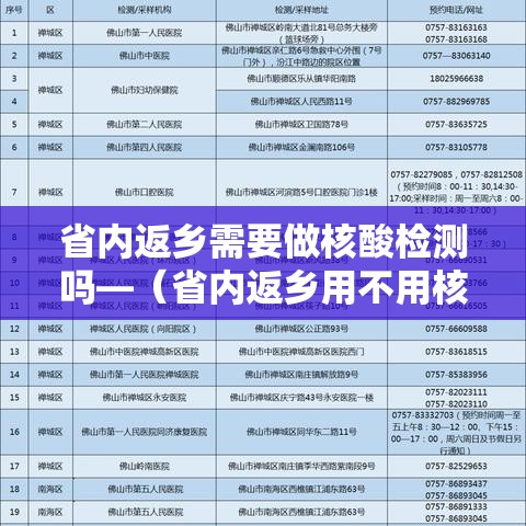 省内返乡需要做核酸检测吗—（省内返乡用不用核酸检测）