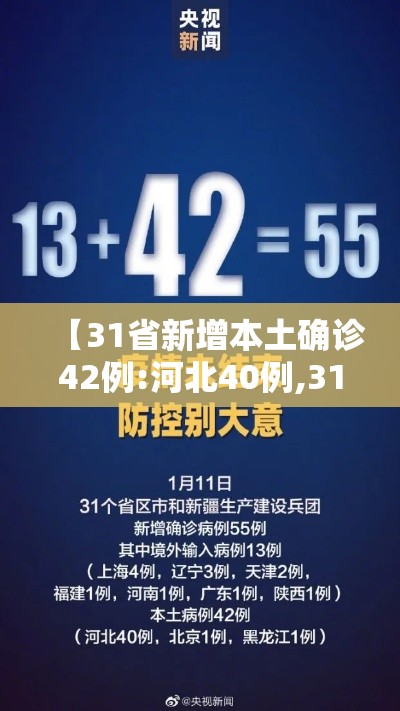【31省新增本土确诊42例:河北40例,31省新增本土确诊48例河北46例】