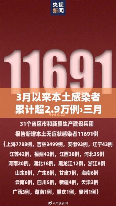 兰州疫情的最新情况:兰州疫情最新动态 兰州疫情的最新情况:兰州疫情最新动态