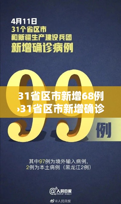 31省区市新增68例›31省区市新增确诊病例62例