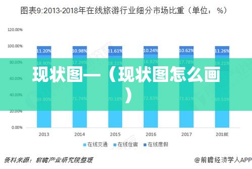 现状图—（现状图怎么画）