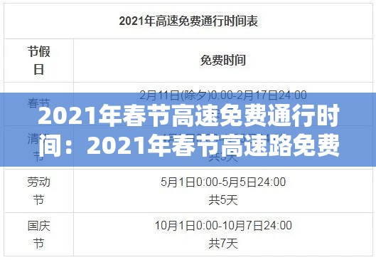 2021年春节高速免费通行时间：2021年春节高速路免费日期