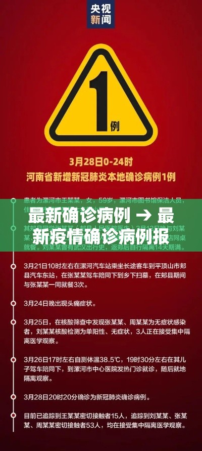 最新确诊病例 → 最新疫情确诊病例报告