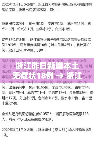 浙江昨日新增本土无症状18例 → 浙江昨日新增确诊病例 浙江昨日新增本土无症状18例 → 浙江昨日新增确诊病例