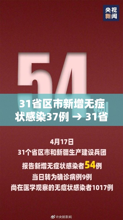 31省区市新增无症状感染37例 → 31省区市新增5例无症状感染者