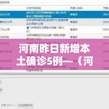 河南昨日新增本土确诊5例—（河南昨日新增61例本土确诊）