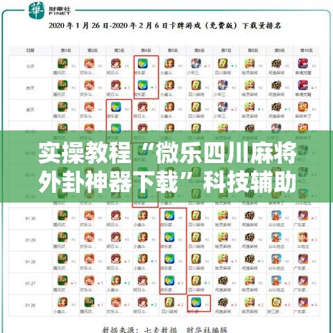实操教程“微乐四川麻将外卦神器下载	”科技辅助神器手机版教程