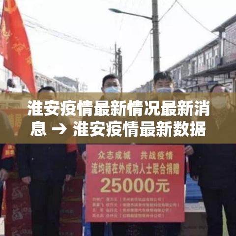 淮安疫情最新情况最新消息 → 淮安疫情最新数据消息2021