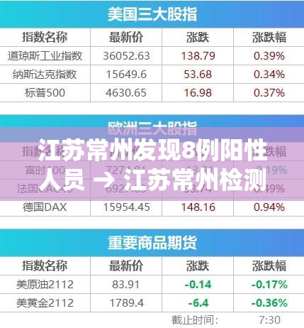 江苏常州发现8例阳性人员 → 江苏常州检测阳性