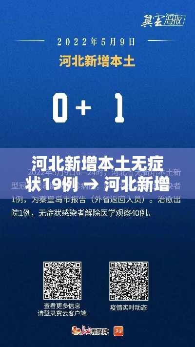 河北新增本土无症状19例 → 河北新增82例本地确诊病例49例本地无症状感染者